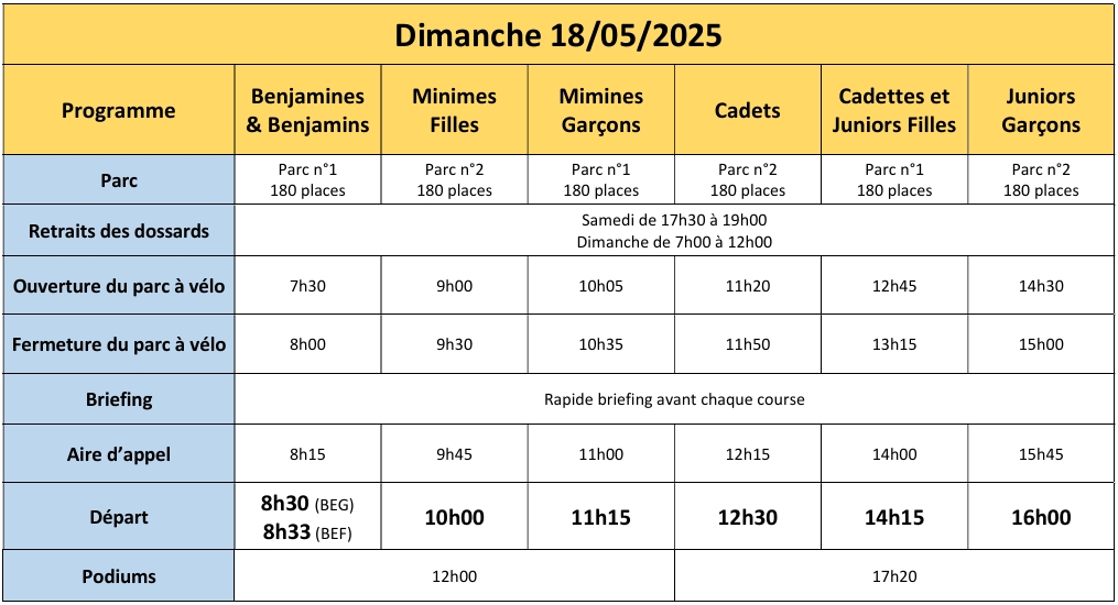 2025_TriSaintes_Programme_Dimanche-1
