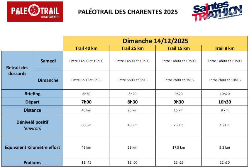 2025_Paleotrail_Dimanche