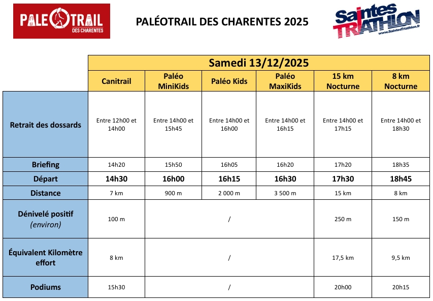 2025_Paleotrail_Samedi